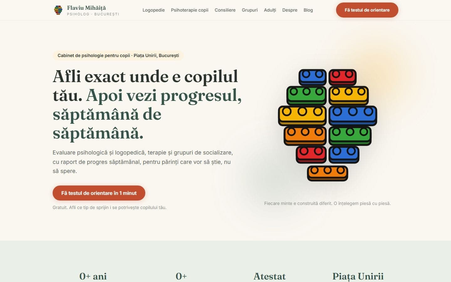 Psiholog Flaviu Mihăiță — După